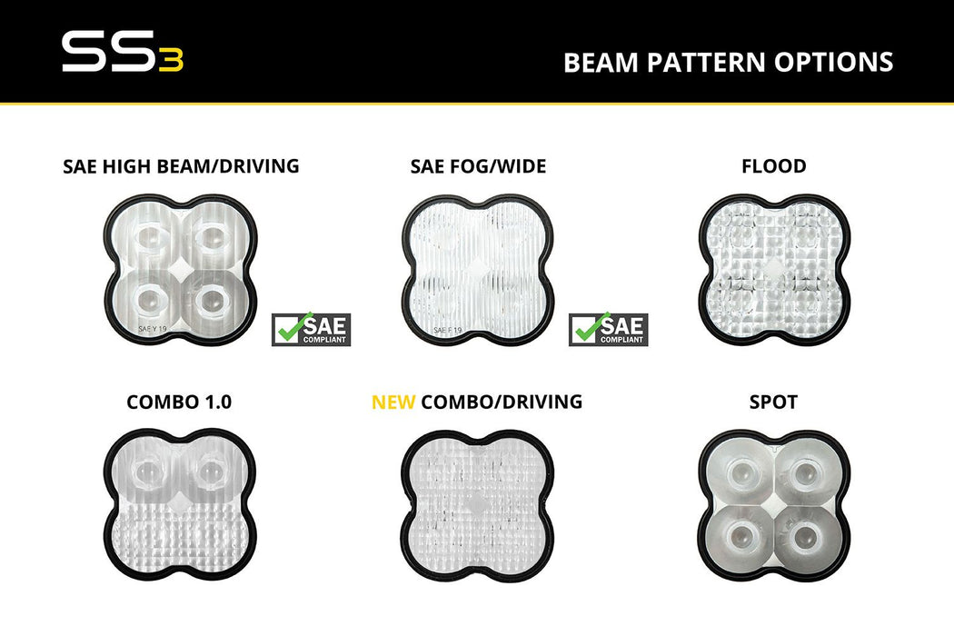 Diode Dynamics Clear Lens For SS3 Pods (one)