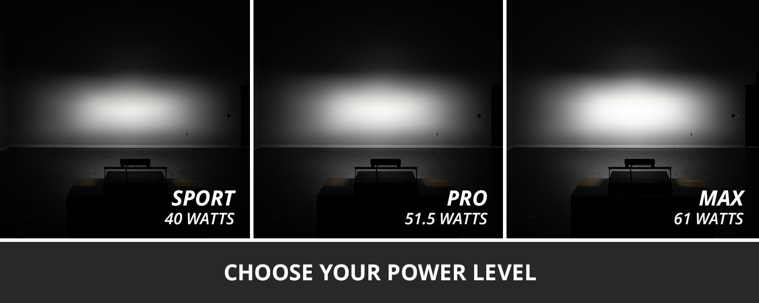 Diode Dynamics SS10 SAE/DOT White LED Light Bar (one)