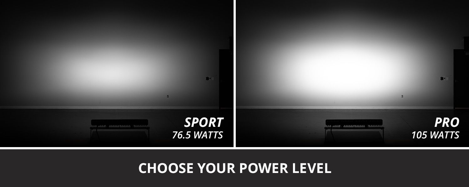 Diode Dynamics SS20 White LED Light Bar for Tundra