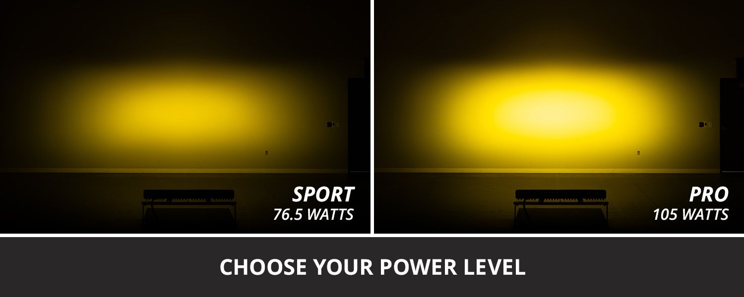 Diode Dynamics SS20 Yellow LED Light Bar for Tundra