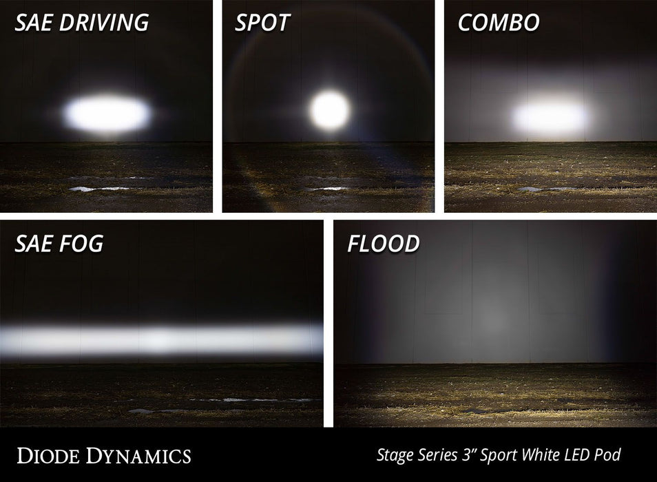 Diode Dynamics SS3 Yellow Sport LED Pod (Pair)