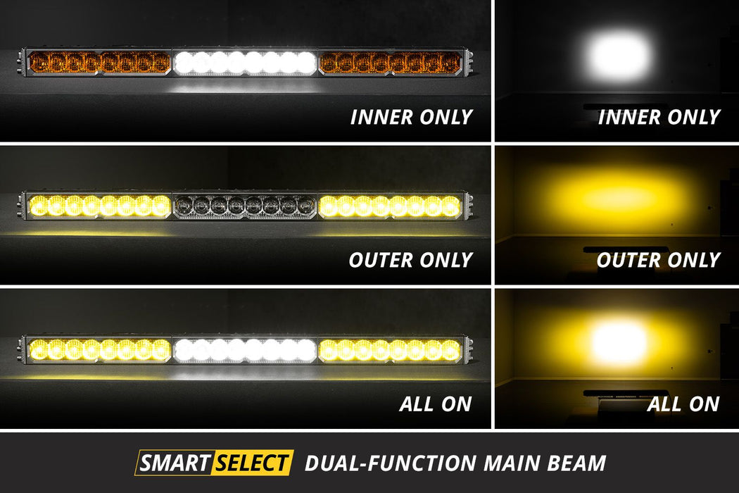 Diode Dynamics SS30 White LED Light Bar for Tundra