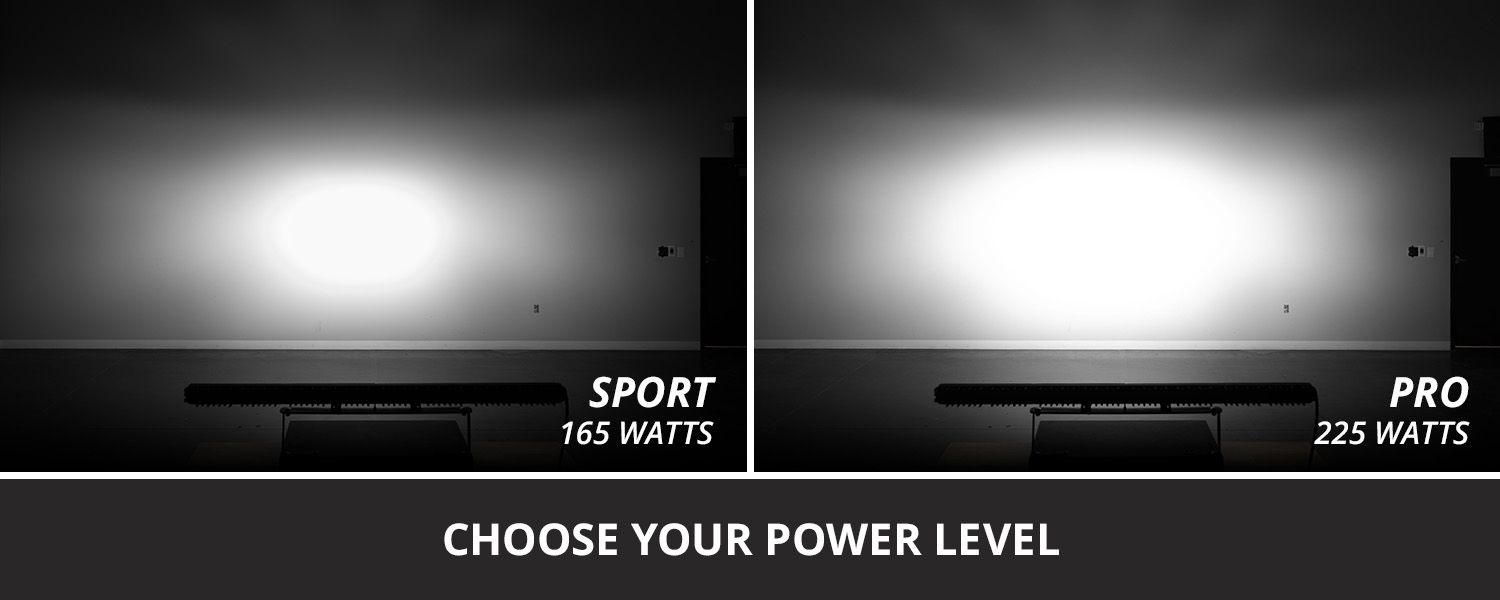 Diode Dynamics SS40 White LED Light Bar for Tundra