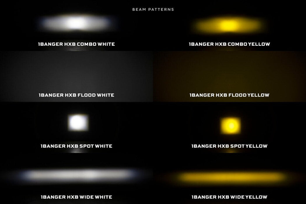 Morimoto 1 Banger LED Pods: HXB Combo Beam