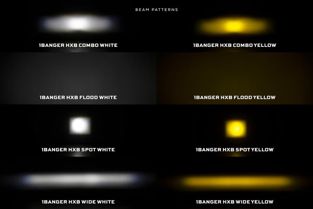 Morimoto 1 Banger LED Pods: HXB Flood Beam