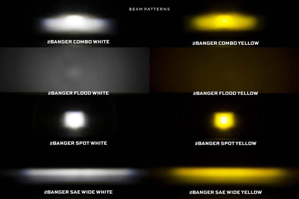 Morimoto 2 Banger LED Pods: HXB Wide Beam