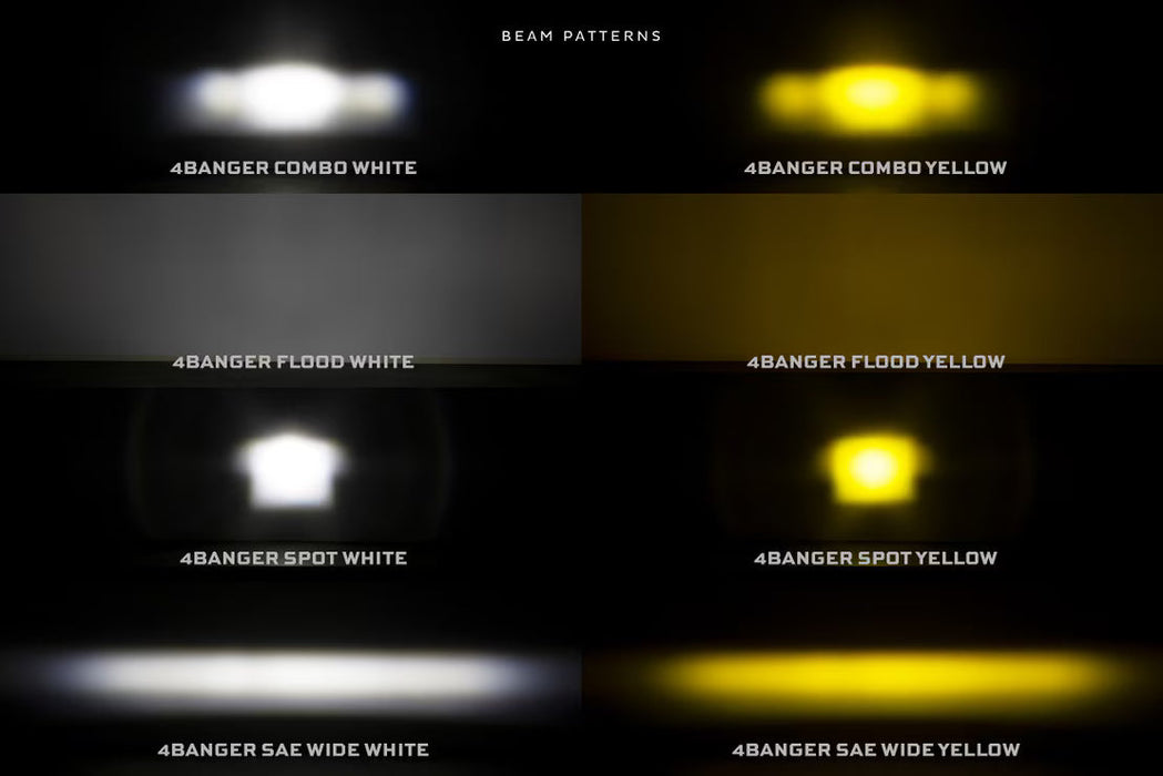 Morimoto 4 Banger LED Pods: NCS Spot Beam