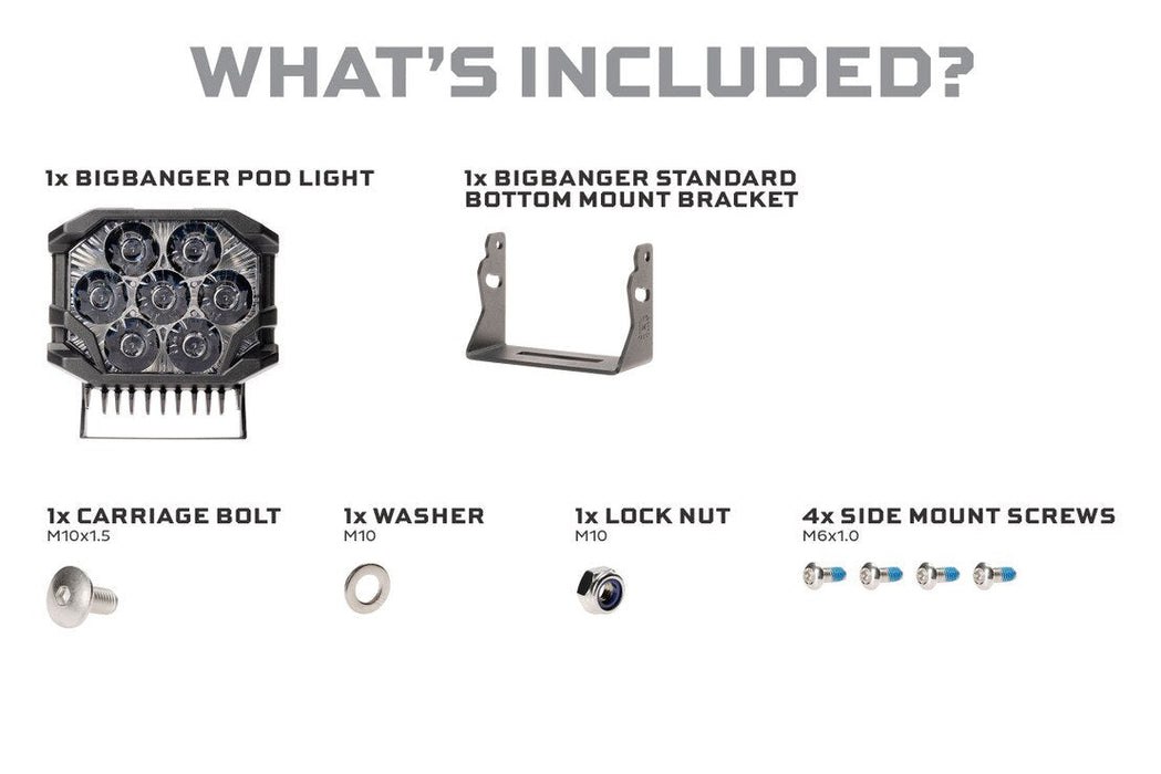 Morimoto BigBanger LED Pods: HXB Combo Beam