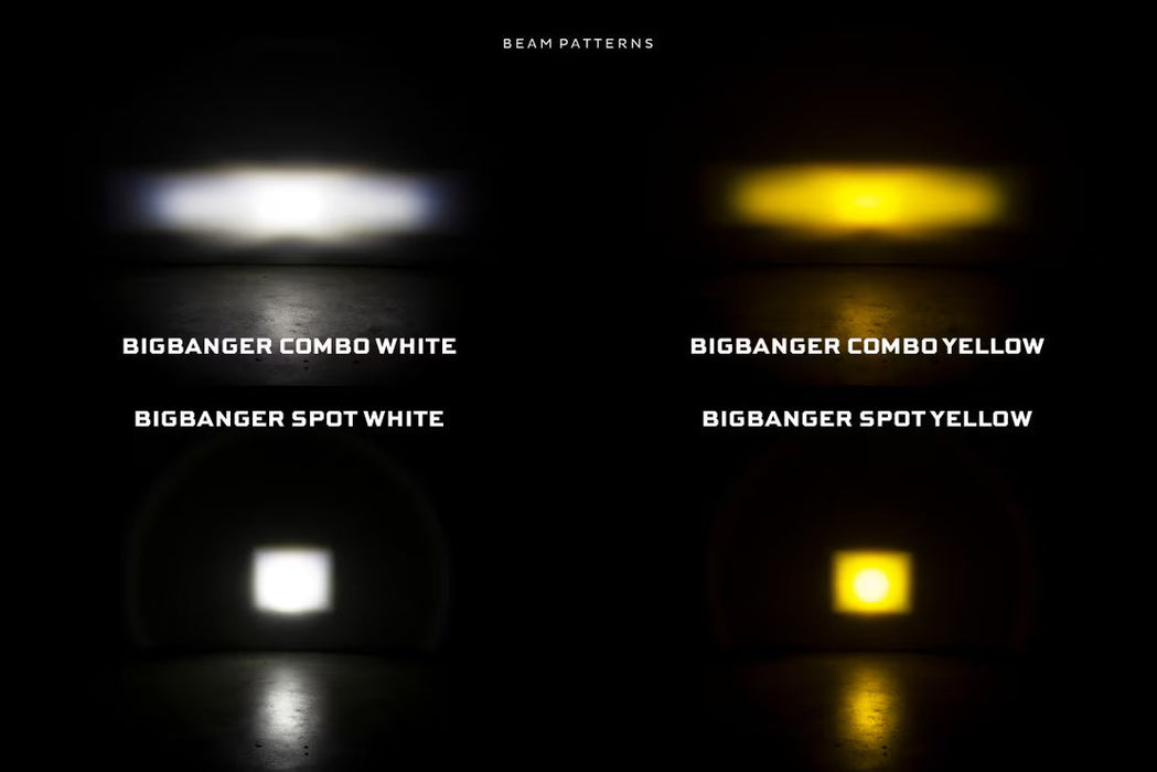 Morimoto BigBanger LED Pods: NCS Combo Beam