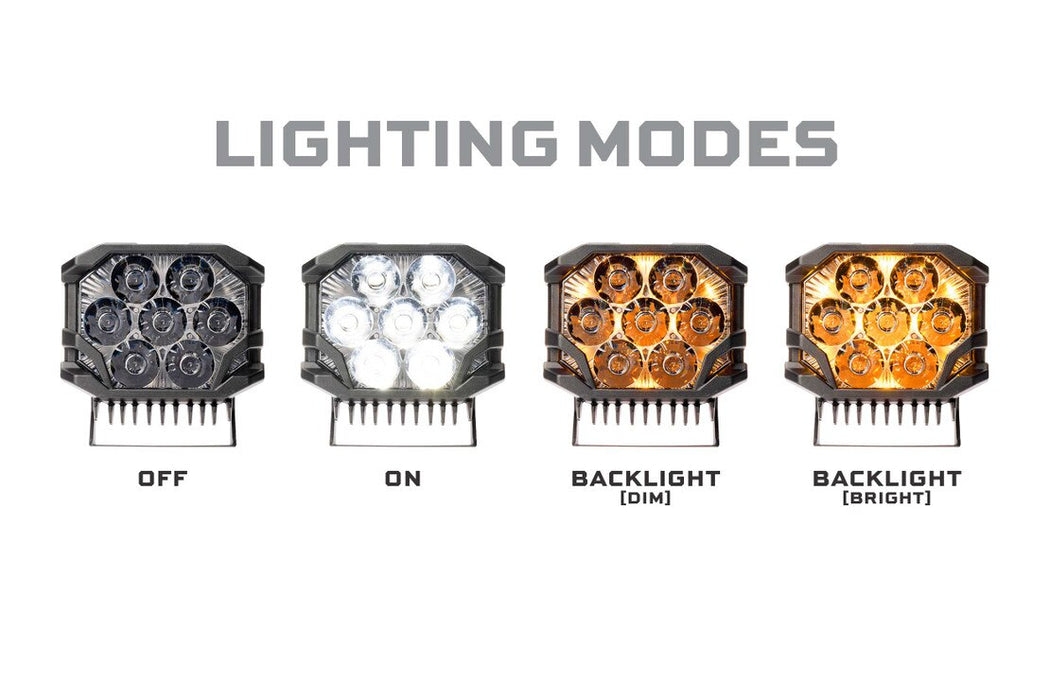 Morimoto BigBanger LED Pods: NCS Spot Beam