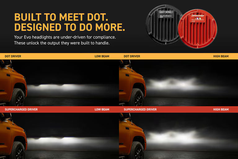 Morimoto Supercharged Drivers XB EVO For Tundra (2014-2021)