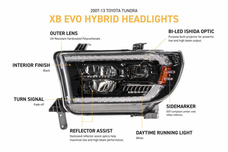 Morimoto XB Evo Hybrid LED Headlights For Tundra (2007-2013)