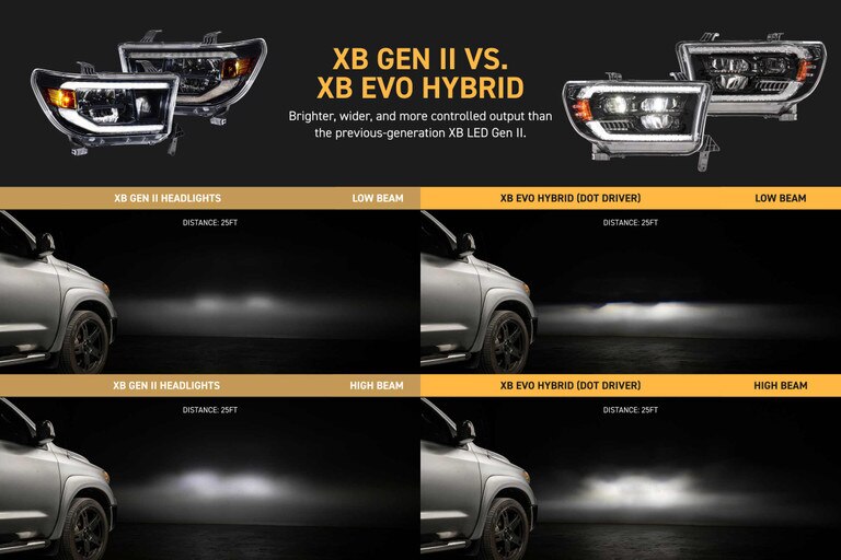 Morimoto XB Evo Hybrid LED Headlights For Tundra (2007-2013)
