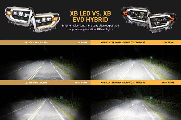 Morimoto XB Evo Hybrid LED Headlights For Tundra (2014-2021)