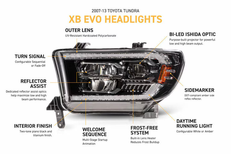 Morimoto XB Evo LED Headlights For Tundra (2007-2013)