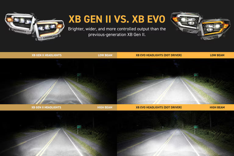 Morimoto XB Evo LED Headlights For Tundra (2014-2021)