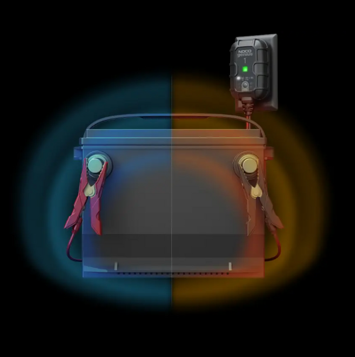 Noco GENIUS1 6V/12V 1A Smart Battery Charger