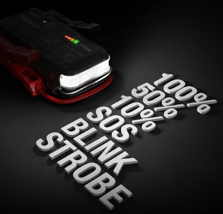 Noco GBX55 1750A 12V Boost X UltraSafe Jump Starter