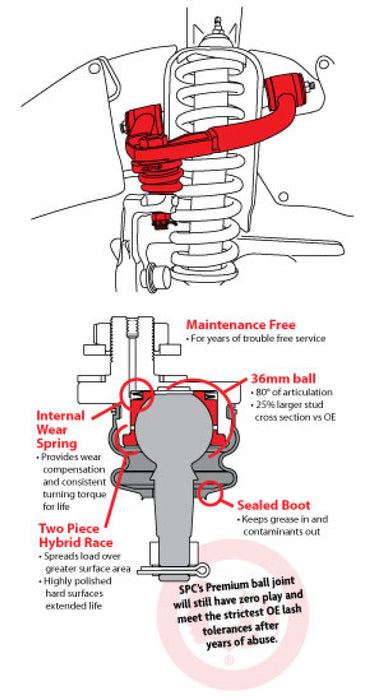 SPC Performance Upper Control Arm for Tundra (2000-2006)