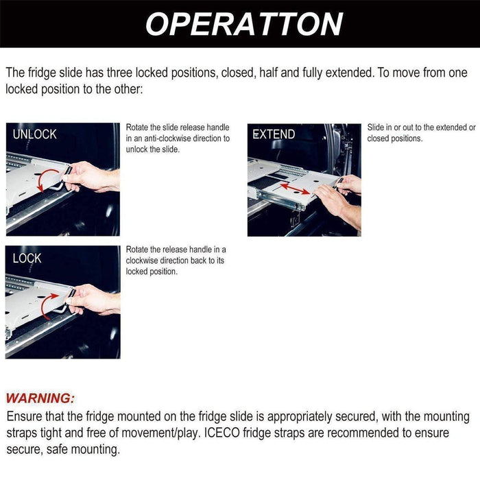 ICECO PRO Mounting Slide